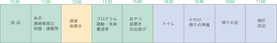 日課　タイムスケジュール